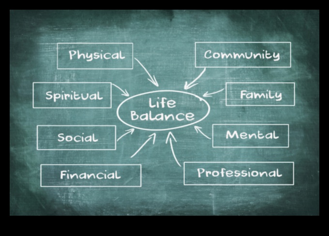 Act de echilibrare Cum să fii un părinte atent pentru o viață fericită și armonioasă 5 Act de echilibrare: parenting atent pentru o viață fericită și armonioasă