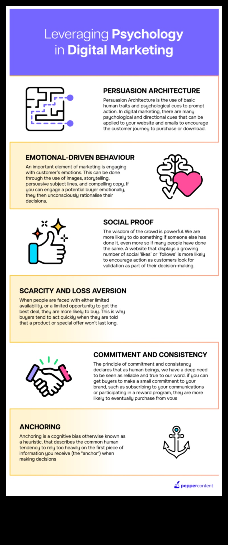 Psihologia din spatele campaniilor de succes de marketing social media