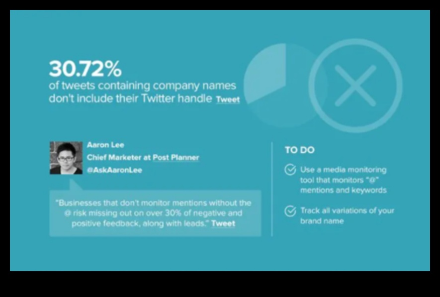 Tweeting cu scop: strategii pentru personal branding pe Twitter