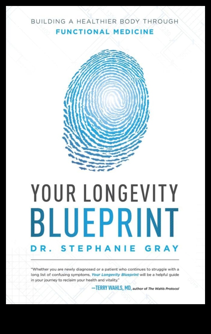 Planul suplimentului Un ghid pentru proiectarea drumului către o viață mai sănătoasă 2 Planul suplimentului: proiectați-vă calea către o viață mai sănătoasă