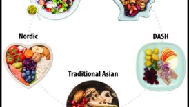 Arhitectul nutrienților: proiectarea planului dvs. pentru sănătate