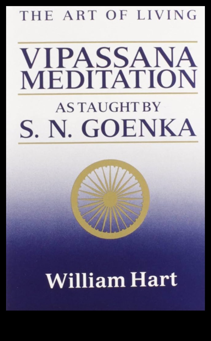 Cărți esențiale legate în interior despre arta meditației 1 Inward Bound: Cărți de top despre arta meditației
