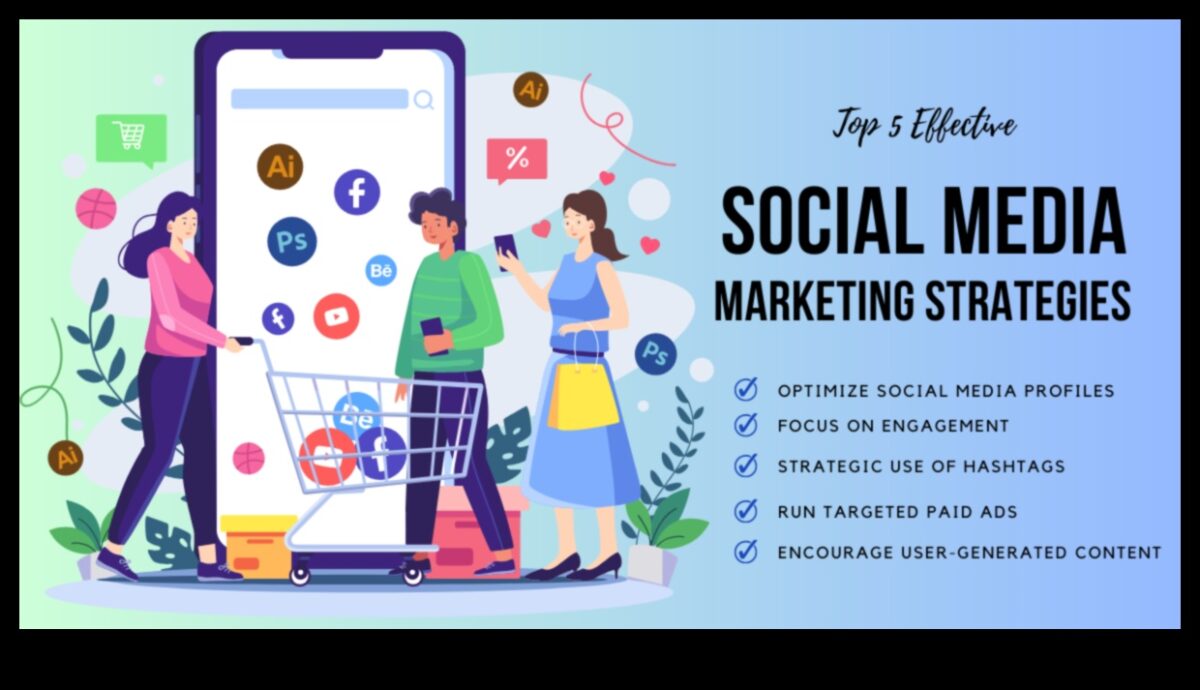 Crearea clicurilor: strategii pentru o publicitate eficientă în rețelele sociale