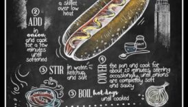 Pânză culinară: pictează capodopere delicioase în bucătăria ta